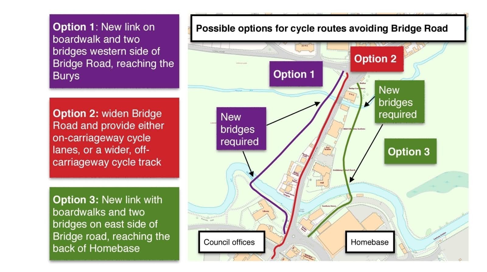 bridge road plan